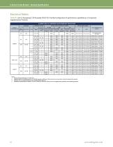 Military Catalog-14