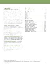 Military Catalog-3