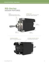 Military Catalog-7