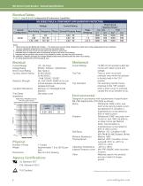 Military Catalog-8