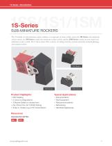 Miniature Switches-5