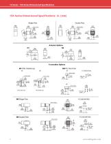 Miniature Switches-8