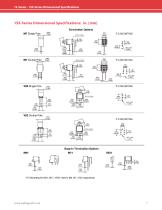 Miniature Switches-9