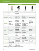 Renewable Energy-4