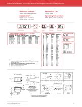 Switches and Controls Complete Catalog-13