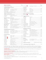 Switches and Controls Complete Catalog-3