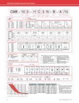 Thermal Circuit Protection - 10