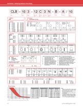 Thermal Circuit Protection - 12