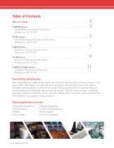 Thermal Circuit Protection - 3