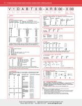 V-Series CONTURA SWITCHES-5