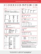 V-Series-Contura-XIV-5