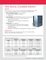 Camco Linear Parts Handlers - 2