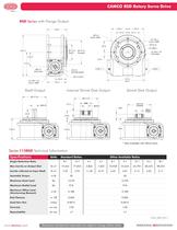 Camco RSD Rotary Servo Drive - 2