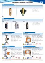 Product summary Kobold Messring - 5