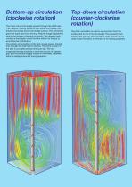 Optimal Digester Sludge Circulation-2