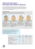 Optimal Digester Sludge Circulation-5