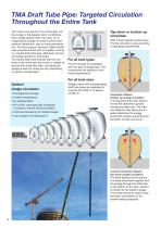 Optimal Digester Sludge Circulation-7