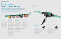 Global Modular family—C22, C30, M22 and M30 Pilot devices - 6