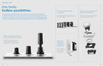 Global Modular family—C22, C30, M22 and M30 Pilot devices - 7