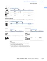 IEC Contactors and Starters_2021 - 9