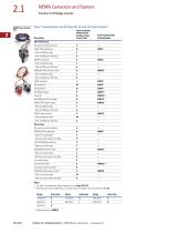 NEMA Contactors and Starters - 6