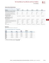 Terminal Blocks, Fuse Blocks and Fuse Holder - 9