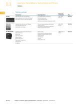 Volume 13?Counters, Timers and Tachometers - 4