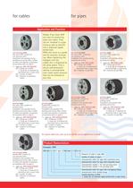 GPD Rubber Press Seals - 3