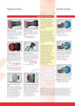 KD 85 Cable Bushing-4