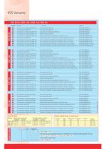 KSS Cable Protection Systems - 4