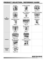 Air-Preparation, Cylinders, Valves Air Motors and Accessories-2