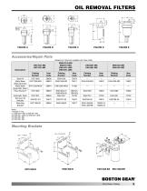 Air-Preparation, Cylinders, Valves Air Motors and Accessories-9