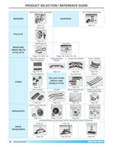 Bearing Products Catalog - 6