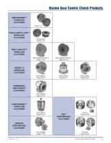 Centric Overload & Centrifugal Clutch-5