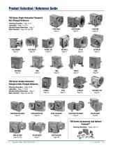 Enclosed Gear Drives-8