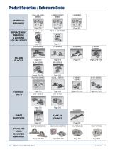Rotary Drives-12