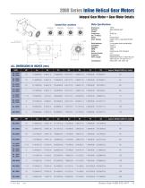 Series 2000 Inline Helical Gear Drives & Gear Motors-15