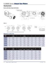 Series 2000R Right Angle Helical Bevel Gear Drives & Gear Motors-12