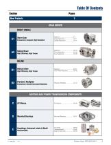 Stainless Steel Power Transmission Products-3
