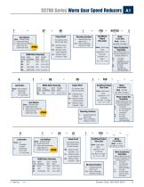 Stainless Steel Power Transmission Products-7