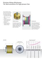 High-pressure fans-8