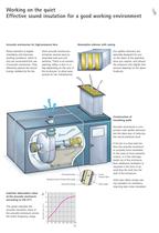 High-pressure fans-9