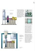 Industrial Centrifugal Fans-15