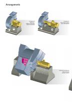 Industrial Centrifugal Fans-4