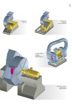 Industrial Centrifugal Fans-5