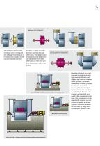 Industrial Centrifugal Fans-7