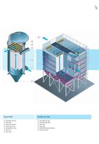 Industrial filters-9