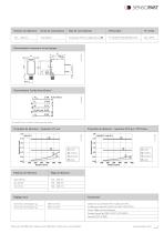 Precise detection even at long ranges FT 55-RLHM – remarkably reliable - 5