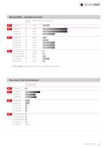 Product overview Sensors Sensors for factory automation - 13