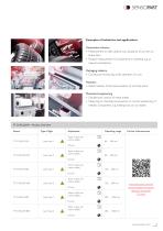 Product overview Sensors Sensors for factory automation - 15